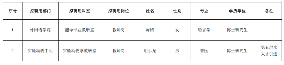 QQ20250919-174825.png 英国上市公司365
